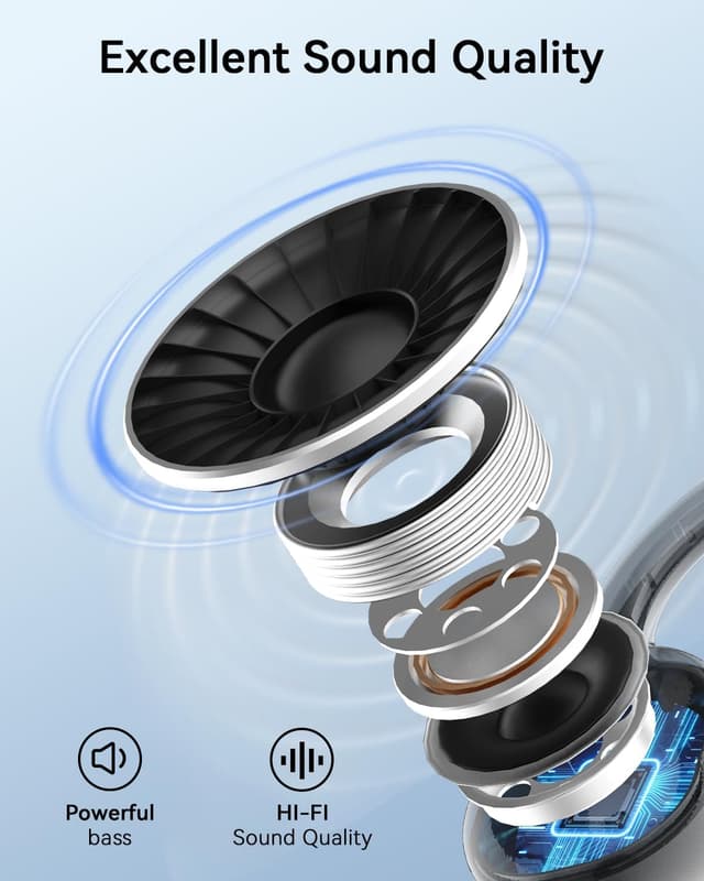 Thumbnail 6 de SANOTO Bone Conduction Bluetooth Open-Ear Headphones (with Mic) — IPX5 Sport Wireless Earphones