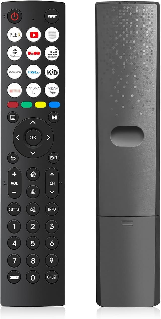 Detalle de Hisense TV remote replacement, 12 shortcut