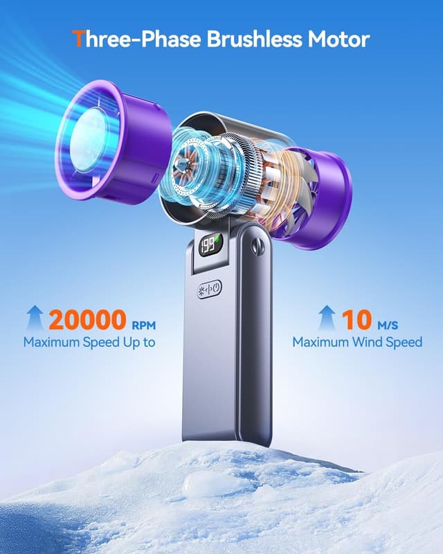 Detalle 2 de Hihvls Portable Handheld Turbo Fan with Ice Cooler (199 Speed), 5500mAh Rechargeable, 20H Cooling, 20000 RPM, Grey Purple