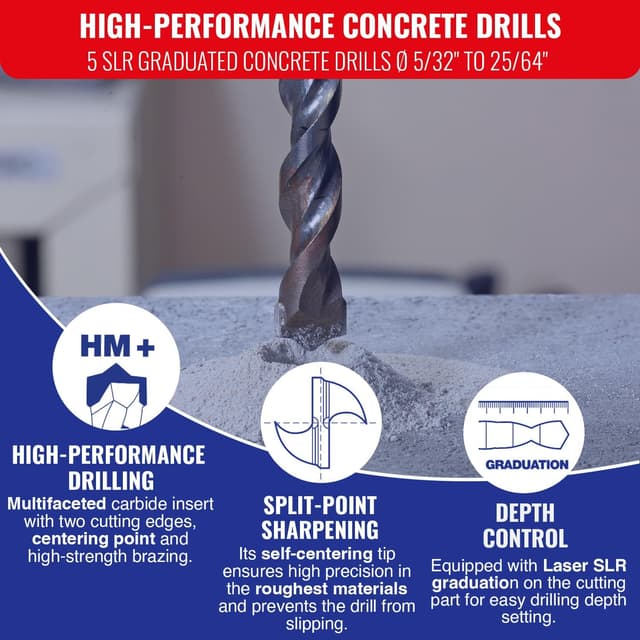 Detalle 2 de TIVOLY Caja de Brocas de Hormigón Alto Rendimiento 5 piezas