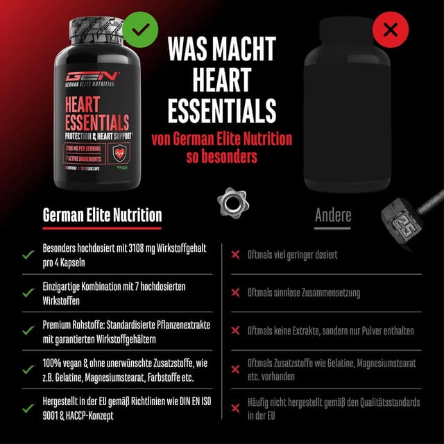 Detalle de Heart Essentials Herz-Komplex von German Elite Nutrition – 120 vegane Kapseln mit Q10 & Vitamin B1
