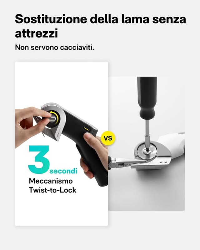 Thumbnail 6 de HOTO EdgeFlow Forbici Elettriche 2000 mAh