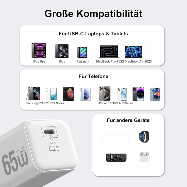 Thumbnail 6 de NEWINCON USB C Ladegerät 65W GaN III