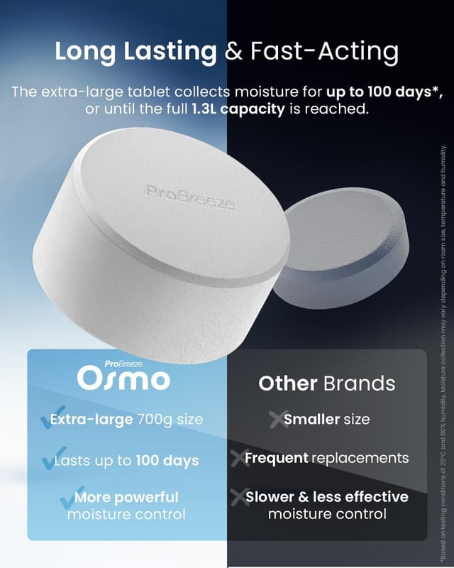 Thumbnail 6 de Pro Breeze Osmo Dehumidifier (Silent & Refillable) with 700g Refillable Tablet – Blue