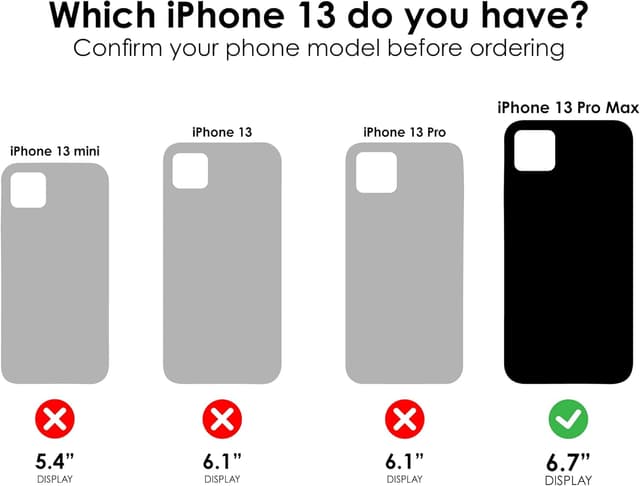 Detalle 2 de OtterBox Symmetry coque iPhone 13 Pro Max, anti-chute, 3x plus que la norme ⚙