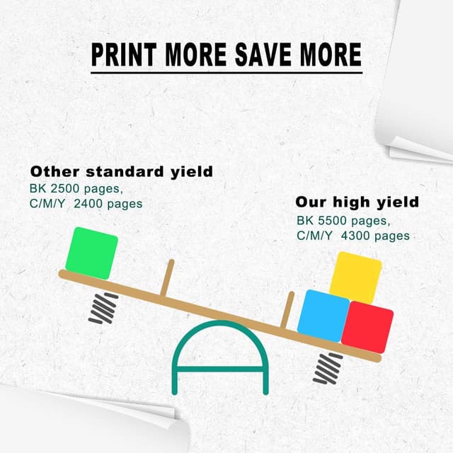 Detalle 2 de Cartouches de toner compatibles GREENPRNT 4 couleurs 6510 / 6515 (Extra High Yield) pour Xerox Phaser 6510 & WorkCentre 6515