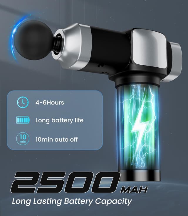 Detalle 2 de CAMEFER Deep Tissue Massage Gun with 30 Speeds ⚡