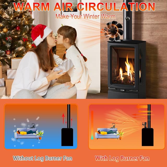 Thumbnail 5 de Tomersun 8-Blade Log Burner Stove Fan