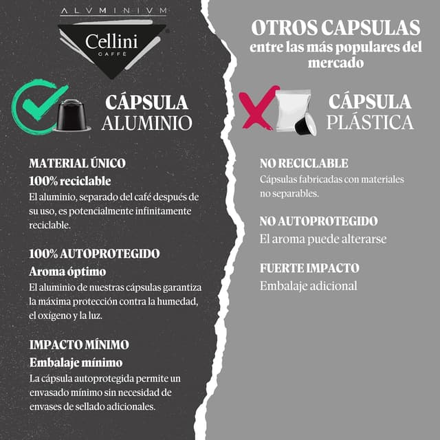 Thumbnail 6 de Café Cellini Cápsulas de Aluminio Compatibles Nespresso ☕ 120pcs