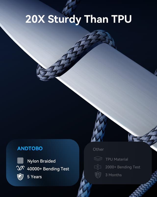 Thumbnail 6 de CABLE USB C a C 2M 60W PD 3.0 - Carga Rápida 🔌