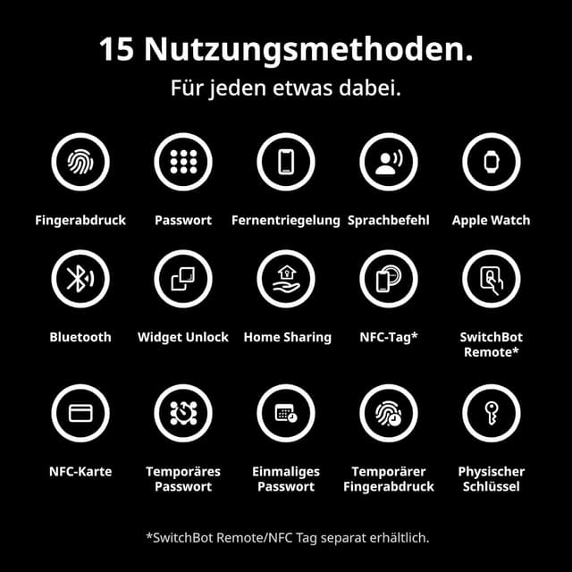 Thumbnail 5 de SwitchBot WLAN Smart Lock Pro đ€