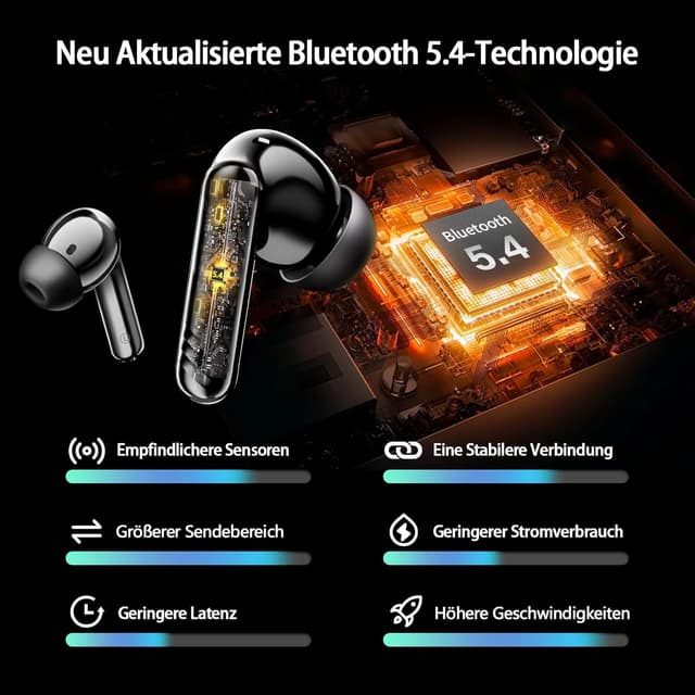 Detalle de OWMSIC Bluetooth In-Ear Kopfhörer W70 Pro (Bluetooth 5.4) mit 4× ENC-Mikrofonen, 46 Std. Spielzeit und LED-Display