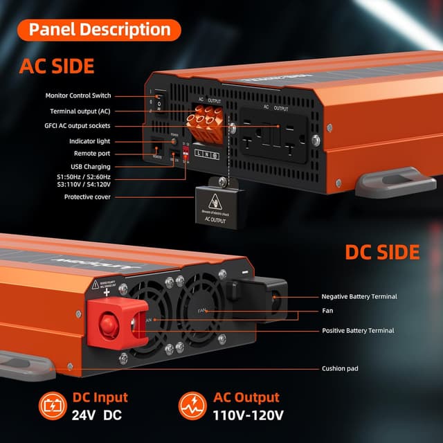 Detalle de Junbpaw 2080W Pure Sine Wave Inverter (24V to 110V) — Quiet DC to AC for Home, RV, Off-Grid & Camping (LGE-24-2080TI)