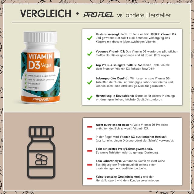 Detalle de Vitamin D3 VEGAN 1000 IE 365 Tabletten