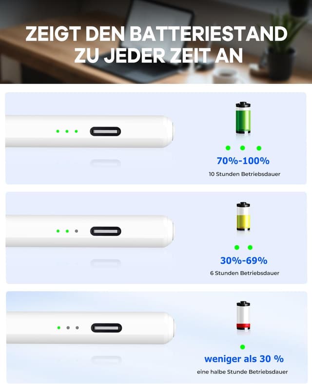 Thumbnail 3 de MYSTILUCK Stift für iPad 9 Stunden