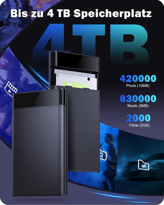 Thumbnail 3 de POSUGEAR Festplattengehäuse 2,5 Zoll USB C 3.1 6 Gbps