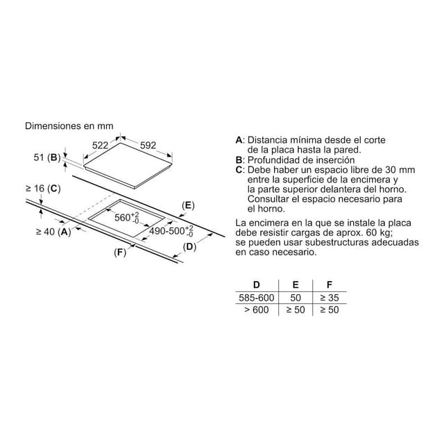 Thumbnail 1 de Bosch PIJ631BB5E 3 zonas de cocción 📺