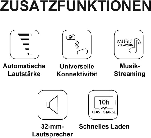 Thumbnail 4 de Cardo Spirit Motorrad Bluetooth Headset