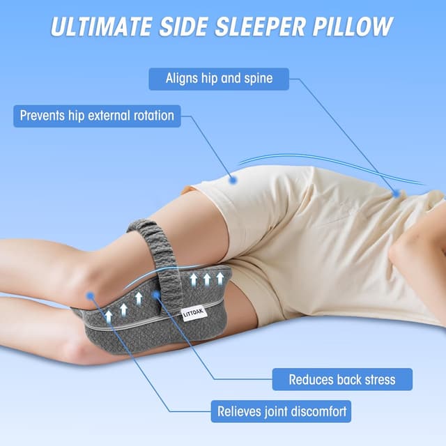 Detalle de Knee Pillow for Side Sleepers & Sciatica Pain Relief with Memory Foam Core, Detachable Strap, Two Covers (Blue & Grey) – One Pillow Only