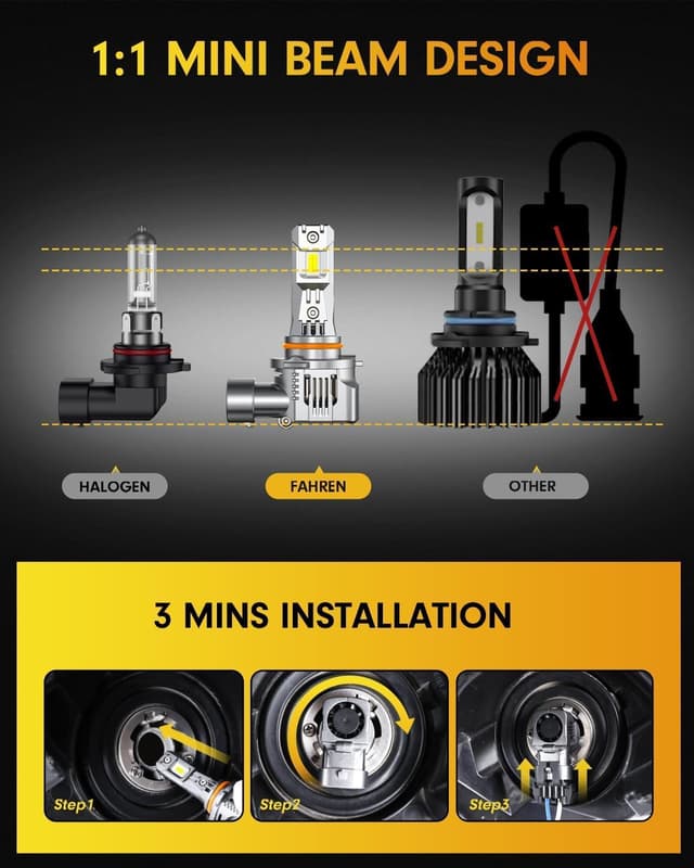 Thumbnail 6 de FAHREN 9005/9006 LED Bulbs Combo (Pack of 4) — Plug and Play, True 1:1 Mini Halogen Size