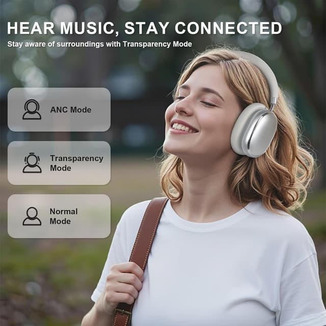 Detalle de FOFUN NC95 cuffie wireless con ANC 6.0