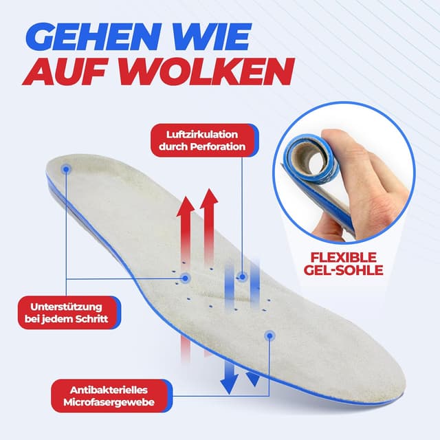 Detalle de smart&gentle Premium Geleinlagen für Schuhe – dünne Komfort-Einlagen für Alltag, Sport & Arbeit
