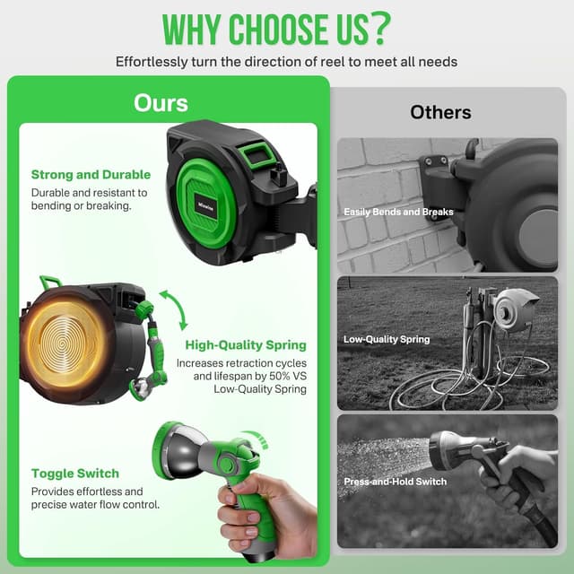 Detalle de Mixwise Retractable Garden Hose Reel (1/2 in x 30m + 2m) with 180° Swivel Bracket & 10-Pattern Nozzle