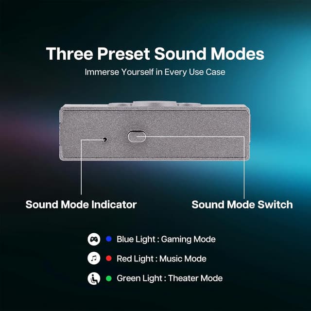 Thumbnail 5 de Linsoul Kiwi Ears Allegro Pro DAC/AMP 32bit/384kHz