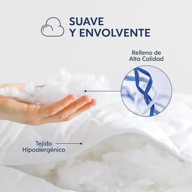 Thumbnail 2 de Dreamzie Edredón 4 Estaciones 135x200