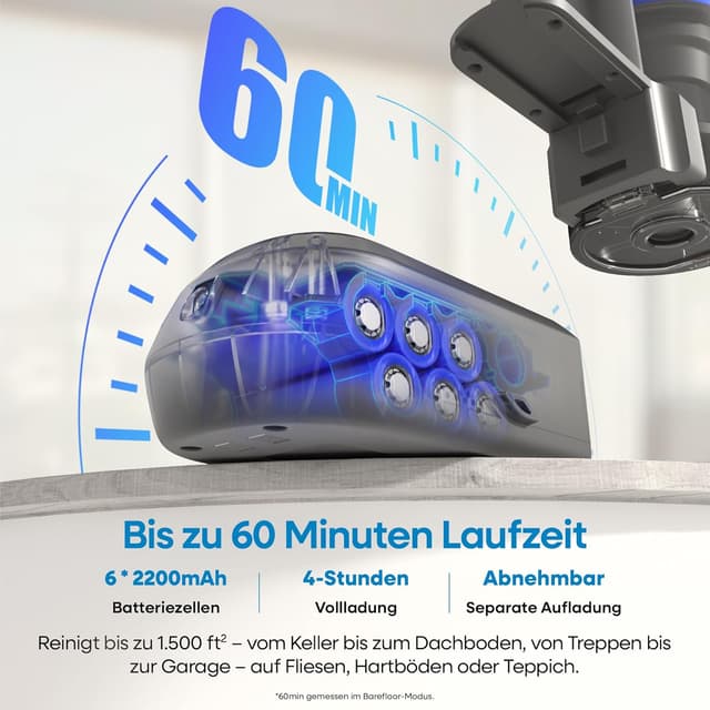 Thumbnail 3 de UNINELL HOME UV1 Akku Staubsauger 45KPa