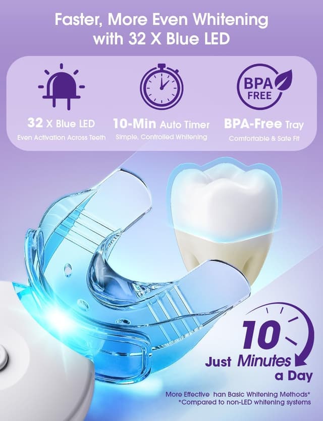 Detalle de Teeth Whitening Kit with LED Light (35% PAP + V34 purple colour corrector) with 3 whitening pens & 2 desensitising gel pens