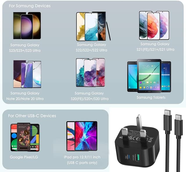 Detalle 2 de Samsung Fast Charger with USB-C Plug and 1m USB-C Cable (UK)