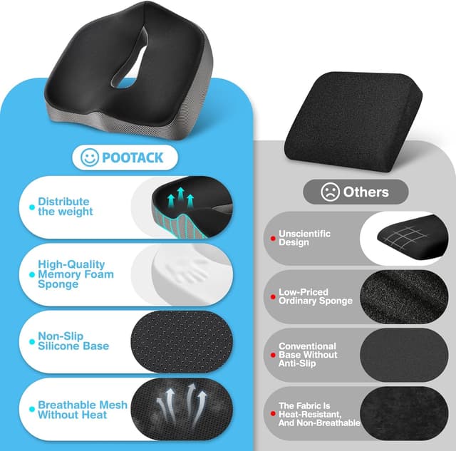 Detalle de POOTACK memory foam seat cushion pad