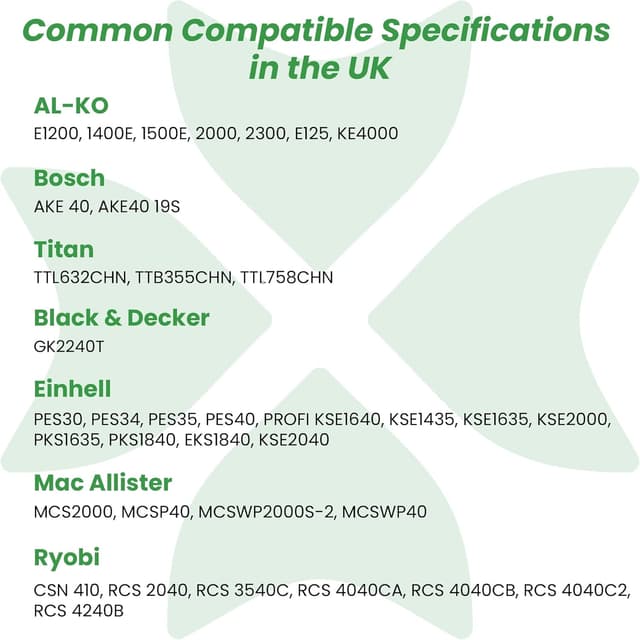 Thumbnail 2 de Byane 3 Pack Chainsaw Chain 20" 76 links ⛏