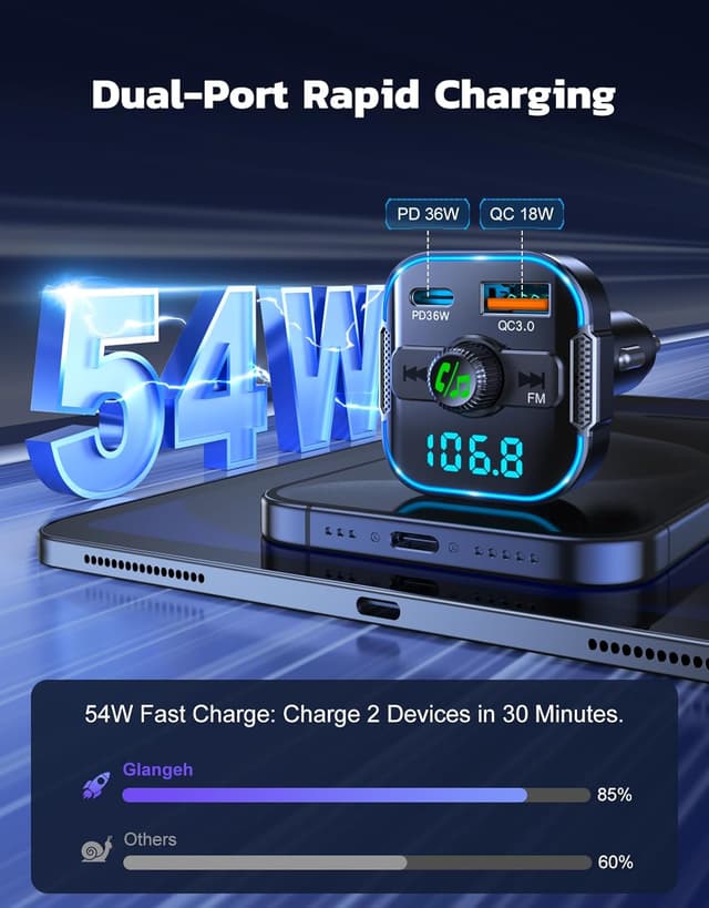 Thumbnail 1 de Glangeh 2026 Bluetooth Car Adapter 54W