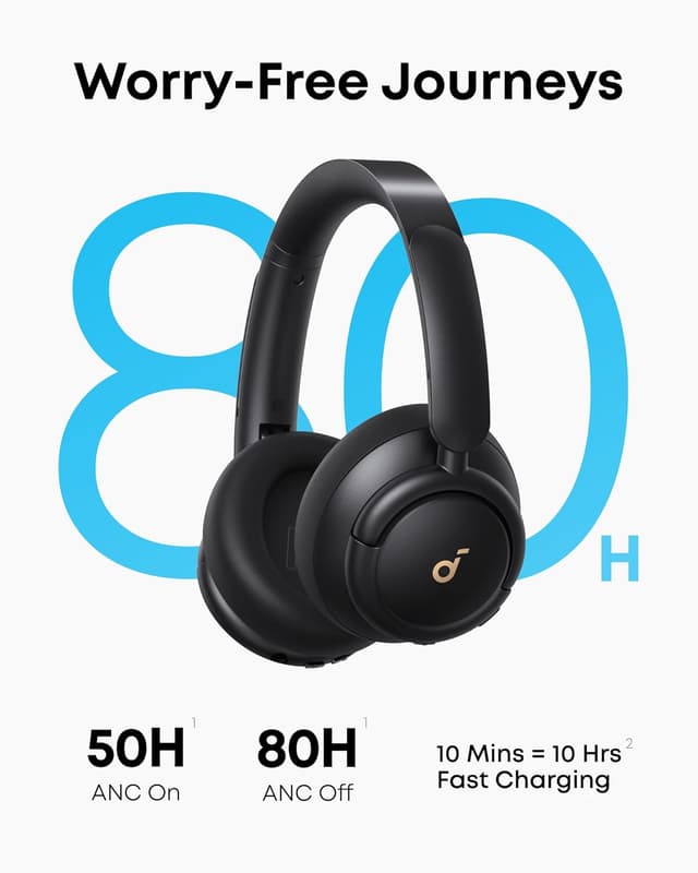 Thumbnail 3 de Anker Soundcore Q30 noise cancelling headphones