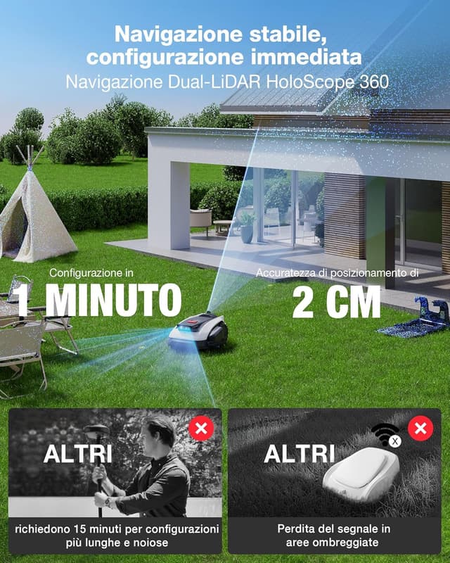 Thumbnail 3 de ECOVACS GOAT O1200 LiDAR PRO Care Kit – robot tosaerba senza cavo perimetrale, fino a 1.200 m²