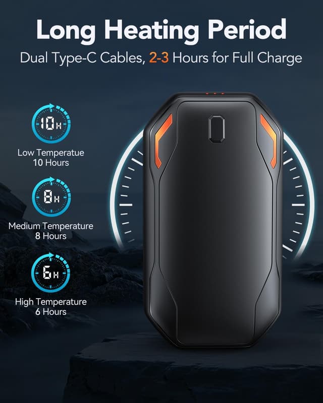 Thumbnail 3 de PHEJIE Rechargeable Hand Warmers 6000mAh 2-pack