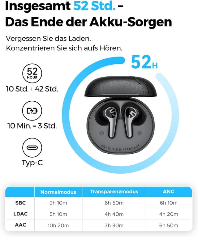 Thumbnail 4 de SoundPEATS C30 Noise Cancelling 52 Std