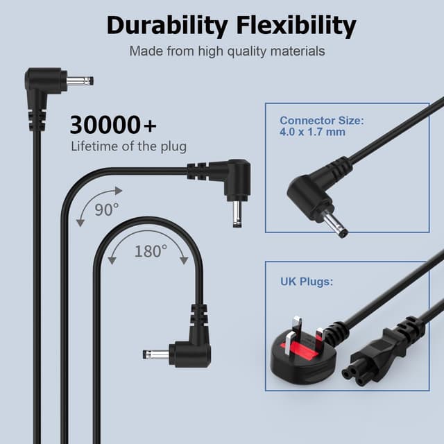 Detalle de Lenovo PA-1450-55LK 65W Laptop Charger