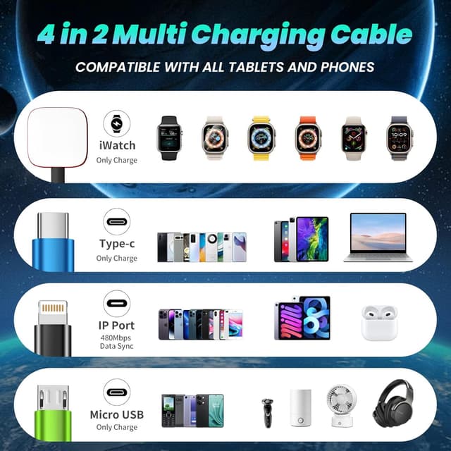 Detalle 2 de Travel Essentials 4-in-2 Multi Charging Cable 5FT 🔌
