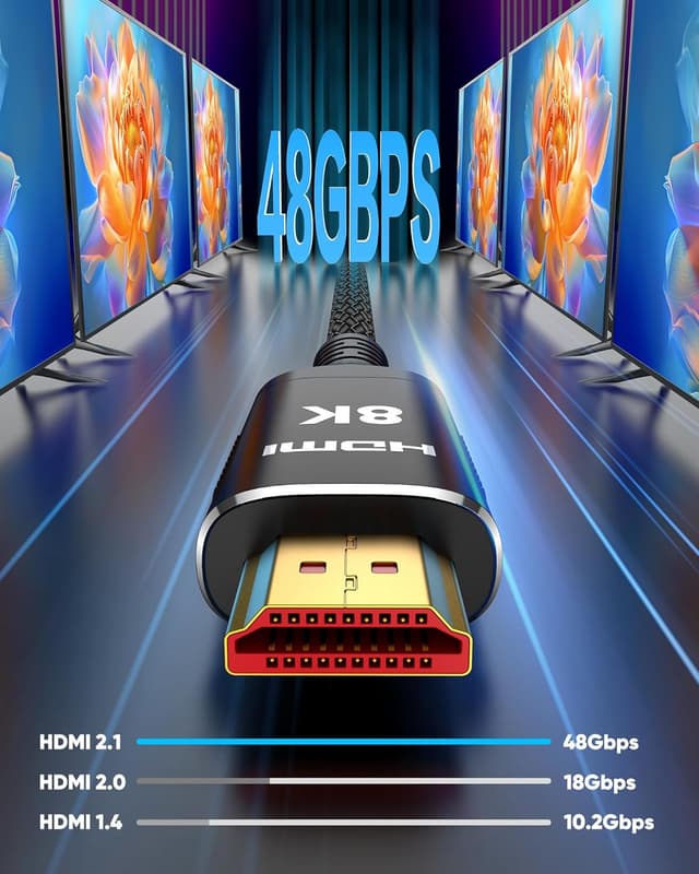 Thumbnail 4 de Snowkids HDMI 2.1 75ft Fiber Optic Cable 48Gbps