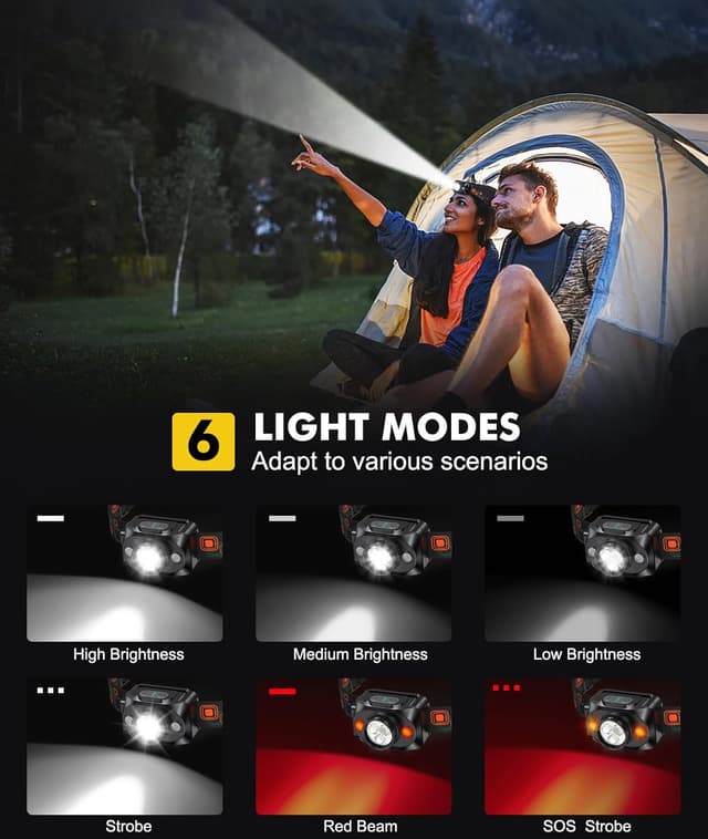 Thumbnail 2 de Rolgno Head Torch 2000mAh rechargeable headlamp 🔦