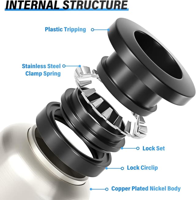 Detalle 2 de Push to Connect 8mm BSP fitting PCF8-02