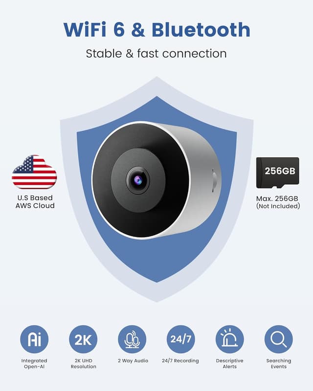 Detalle 2 de AKINGUAR 3MP 2K Window Camera (2.4GHz & 5GHz WiFi) with AI detection, full-colour night vision and 2-way audio