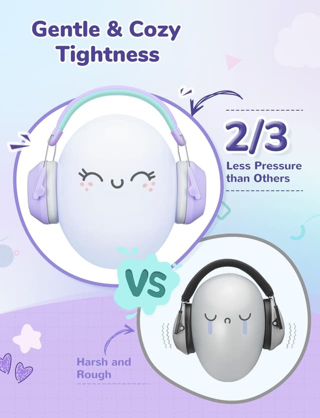 Thumbnail 3 de iClever Ear Defenders for Children SNR 29dB