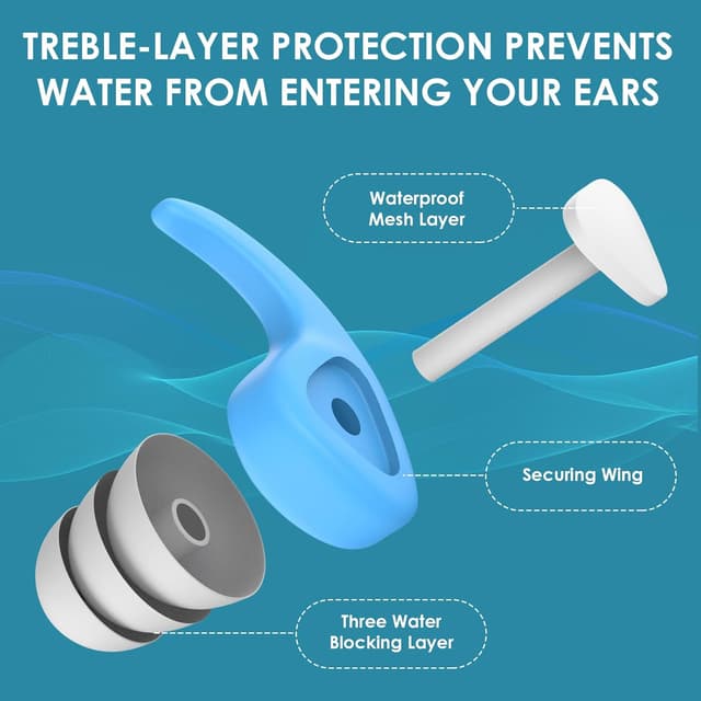 Thumbnail 2 de Tapones oídos natación niños silicona 3 pares