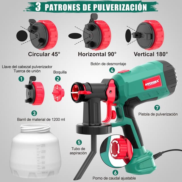 Detalle 2 de HYCHIKA Pistola Pintura HVLP 600W