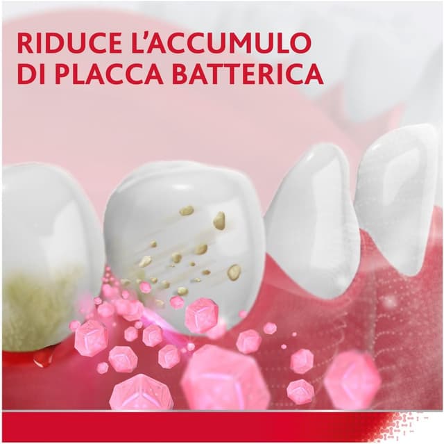 Thumbnail 2 de Parodontax Dentifricio Original 4 x 75 ml 🪥