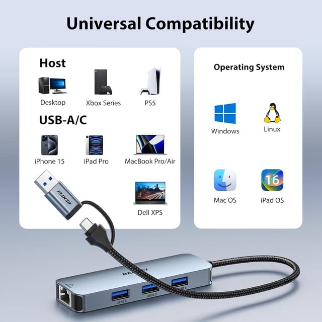 Detalle de BENFEI USB-C Ethernet hub 1 Gbps